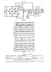 Преобразователь ток-частота с импульсной обратной связью (патент 1451863)