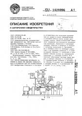 Способ испытания материалов на трение и износ при высоких температурах и устройство для его осуществления (патент 1428996)