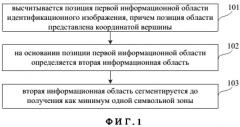 Способ и устройство для извлечения области изображения (патент 2642404)