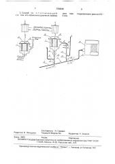 Способ обезвреживания газовых выбросов (патент 1768249)