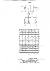 Устройство для формирования сигналовдвукратной фазовой телеграфии (патент 815958)