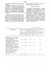 Нетканый фильтровальный материал (патент 1542582)