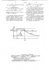 Компандер дельта-модулятора (патент 1200423)