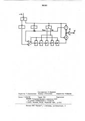 Устройство для измерения характеристик асинхронного тахогенератора (патент 892365)