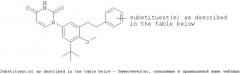 N-фенил-диоксо-гидропиримидины, используемые в качестве ингибитора вируса гепатита с (hcv) (патент 2542099)