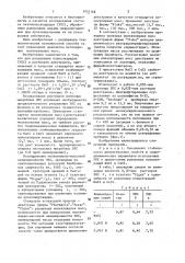Способ определения молекулярно-массовой неоднородности микробных полисахаридов (патент 1451166)