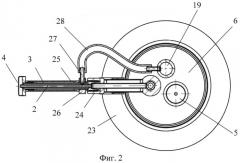 Криодеструктор (патент 2548319)