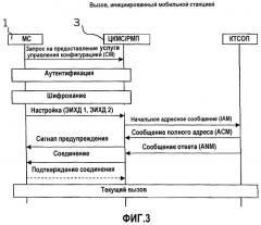 Система связи, содержащая множество сетей связи (патент 2287912)