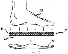 Заказная стелька (патент 2342893)