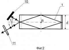 Твердотельный лазер с зигзагообразным ходом лучей (патент 2295183)