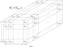 Способ определения параметров движения воздушных объектов в обзорных радиолокаторах за счет использования когерентных свойств отраженных сигналов (патент 2416105)