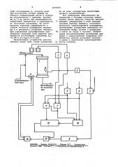 Устройство для автоматического регулирования процесса синтеза аммиака (патент 1033435)