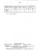 Диэлектрическая паста для межслойной изоляции (патент 1674272)