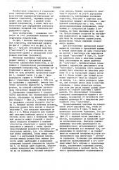 Искусственный горизонт (патент 1545081)