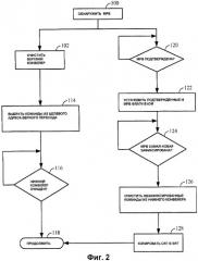 Очистка сегментированного конвейера для неверно предсказанных переходов (патент 2427889)