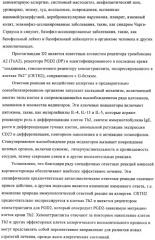 Производные 2-сульфанилбензимидазол-1-илуксусной кислоты в качестве антагонистов crth2 (патент 2409569)