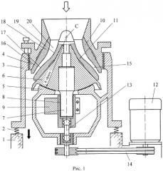 Параболическая виброимпульсная мельница (патент 2507004)