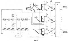 Акустооптическое устройство обнаружения широкополосных фазоманипулированных сигналов и определения вида их фазовой модуляции (патент 2290650)
