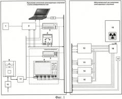 Автоматизированный комплекс для испытаний интегральных микросхем на радиационную стойкость (патент 2435169)