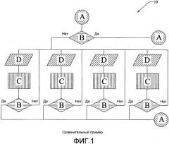 Отверждаемые облучением суперпокрытия для одномодового оптического волокна (патент 2539444)