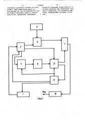 Генератор случайных сигналов (патент 1109863)