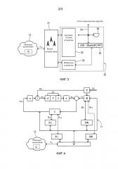 Система управления и вычислений для транспортного средства (патент 2654162)