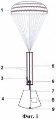 Устройство для мягкой парашютной посадки груза на посадочную поверхность (патент 2429991)