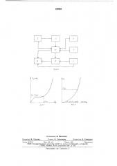 Устройство для измерения рельефа (патент 649950)
