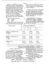 Способ дифференциальной диагностики ишемического и геморрагического инсульта (патент 944547)