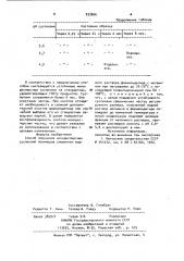 Способ получения монодисперсных суспензий (патент 933666)