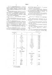 Инсектицидноакарицидное средство (патент 639412)