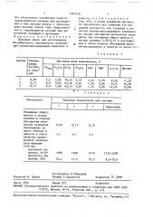 Сырьевая смесь для изготовления безобжигового заполнителя (патент 1608158)