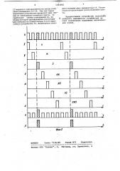 Цветоанализатор (патент 1041882)