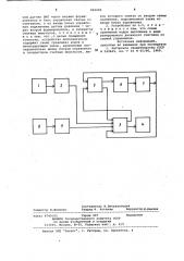 Устройство измерения угла опереженияподачи топлива b двигатель внутреннегосгорания (патент 840686)