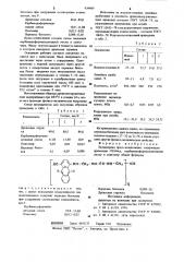 Полимерная пресс-композиция (патент 939489)