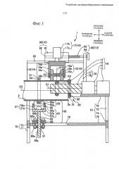 Устройство для формообразующего накатывания (патент 2661129)