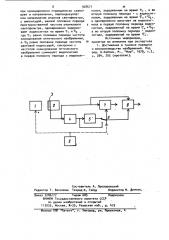 Способ формирования и разделения цветового телевизионного сигнала (патент 928671)