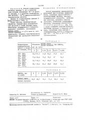 Способ проведения иммуноанализа (патент 1617381)