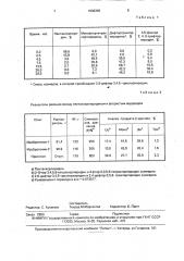 Способ получения галоидпиридинов (патент 1838300)