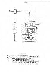 Аналого-цифровой функциональный преобразователь (патент 970401)