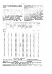 Способ приготовления бетонной смеси (патент 1643509)