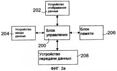 Адаптивный интерфейс пользователя для буровой установки (патент 2390820)