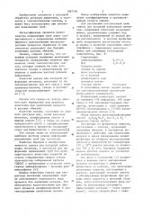 Смазка для холодной деформации металлов (патент 1087550)
