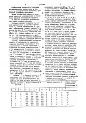 Релейная система (патент 1585779)