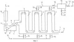 Способ производства и комплекс для производства высокопрочной оцинкованной и отожженной листовой стали (патент 2323266)