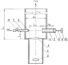 Устройство комбинированной акустико-аэродинамической защиты объективов приборов теплового контроля (патент 2287139)