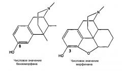 4-гидроксибензоморфаны (патент 2415131)