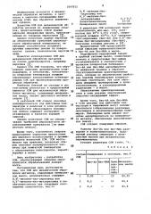 Смазочно-охлаждающая жидкость для механической обработки металлов (патент 1097652)