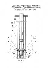 Способ перфорации скважины и обработки призабойной зоны карбонатного пласта (патент 2656255)
