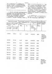 Способ получения контролируемой атмосферы (патент 1353725)